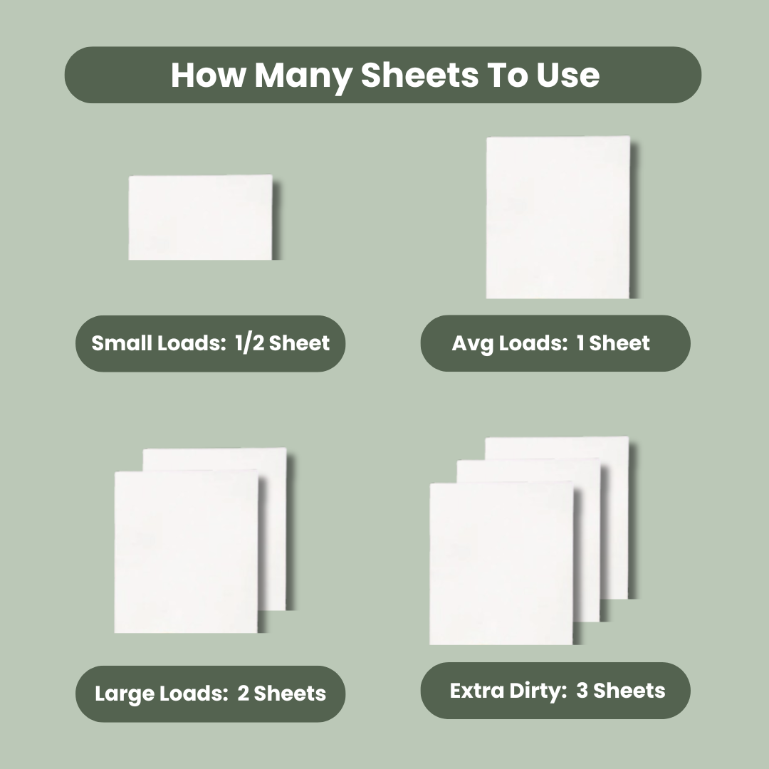 Plastic-Free Natural Dishwasher Sheets